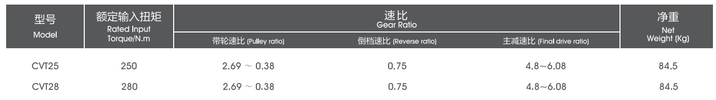 GA黄金甲·(中国区)官方网站