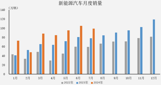 GA黄金甲·(中国区)官方网站