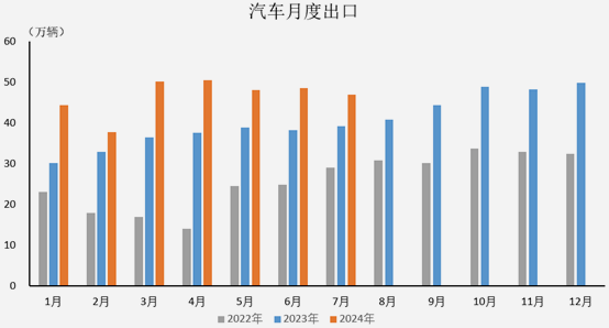 GA黄金甲·(中国区)官方网站