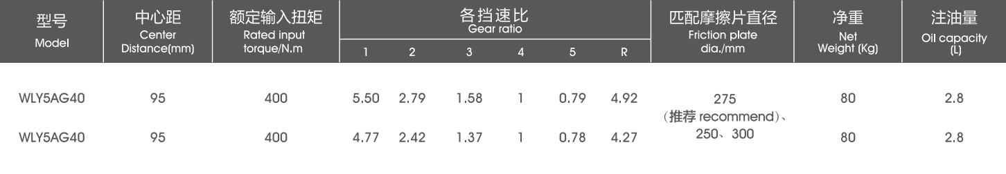 GA黄金甲·(中国区)官方网站