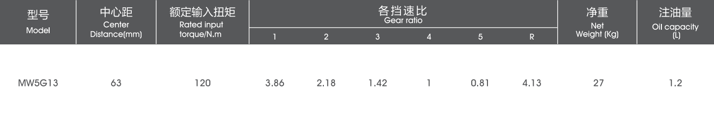 GA黄金甲·(中国区)官方网站