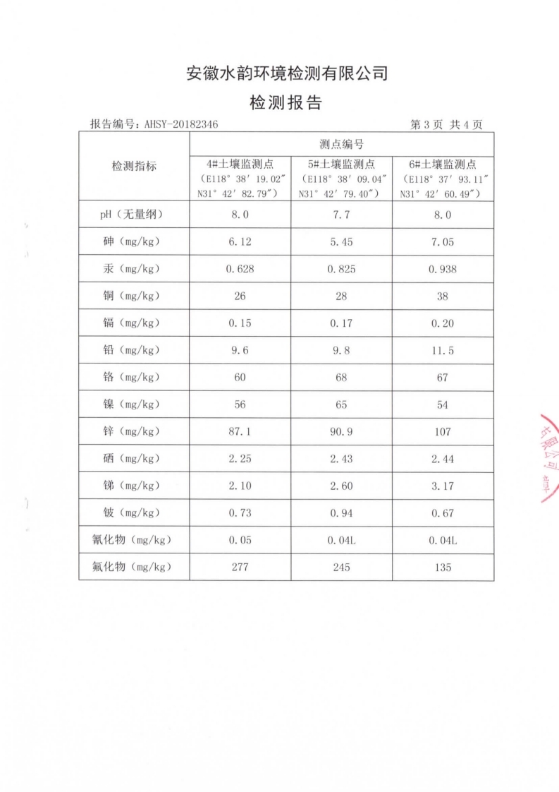 GA黄金甲·(中国区)官方网站