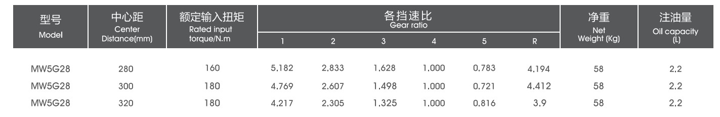 GA黄金甲·(中国区)官方网站