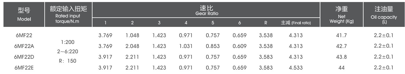 GA黄金甲·(中国区)官方网站