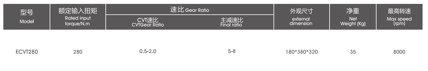 GA黄金甲·(中国区)官方网站