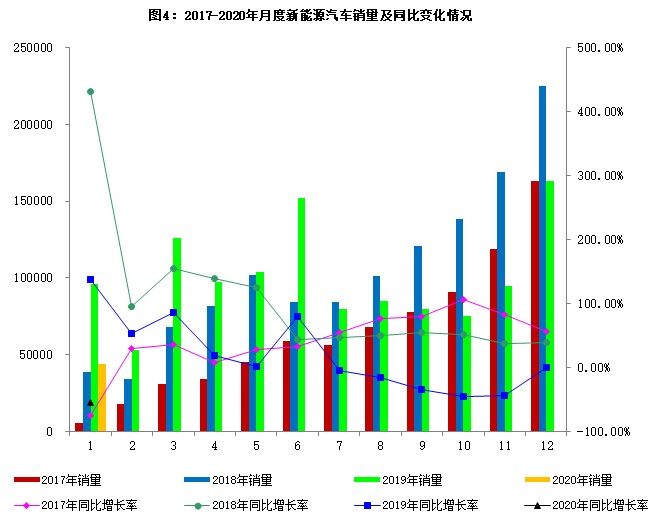 GA黄金甲·(中国区)官方网站