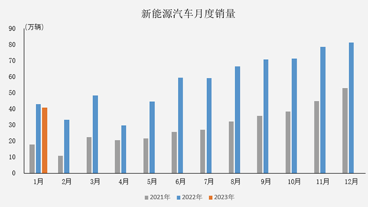 GA黄金甲·(中国区)官方网站