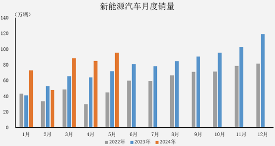 GA黄金甲·(中国区)官方网站