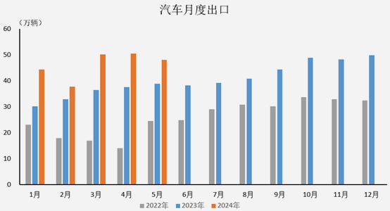 GA黄金甲·(中国区)官方网站