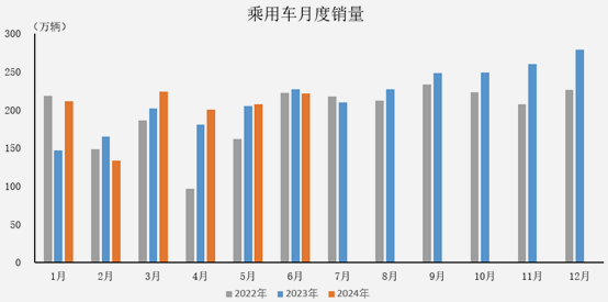 GA黄金甲·(中国区)官方网站