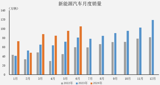 GA黄金甲·(中国区)官方网站