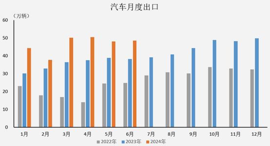 GA黄金甲·(中国区)官方网站