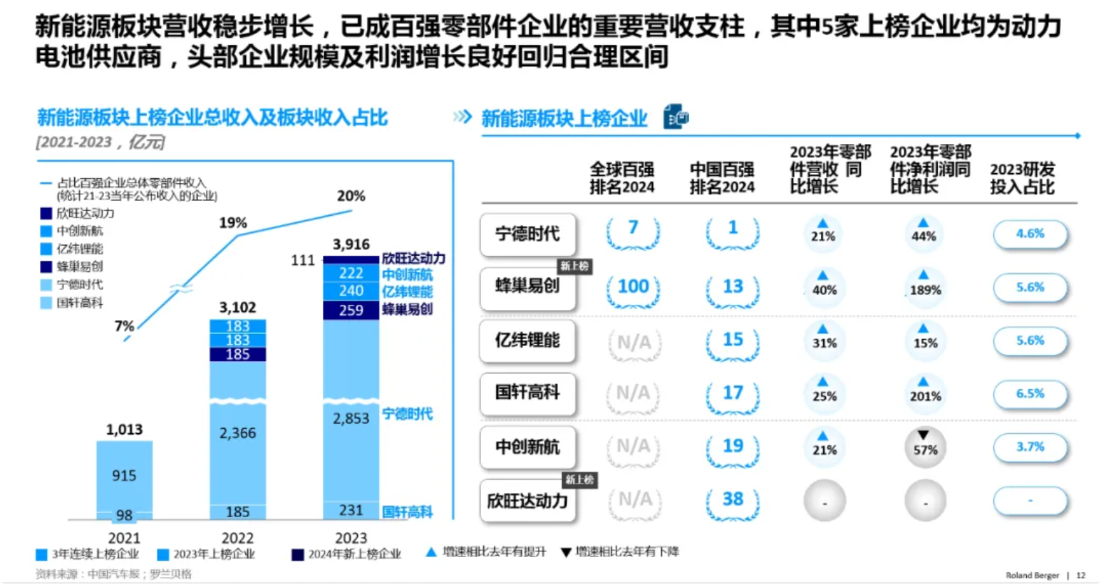 GA黄金甲·(中国区)官方网站