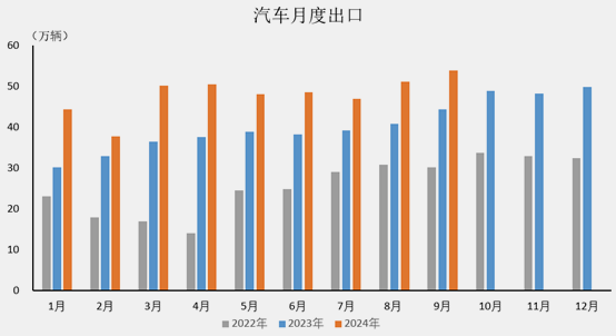 GA黄金甲·(中国区)官方网站