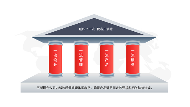 瓦力游戏| 首页 -瓦力出品,必属精品