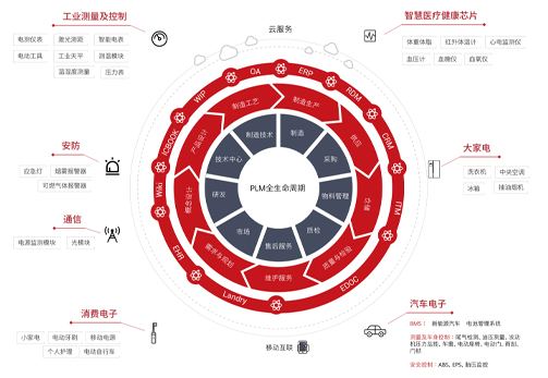 瓦力游戏| 首页 -瓦力出品,必属精品
